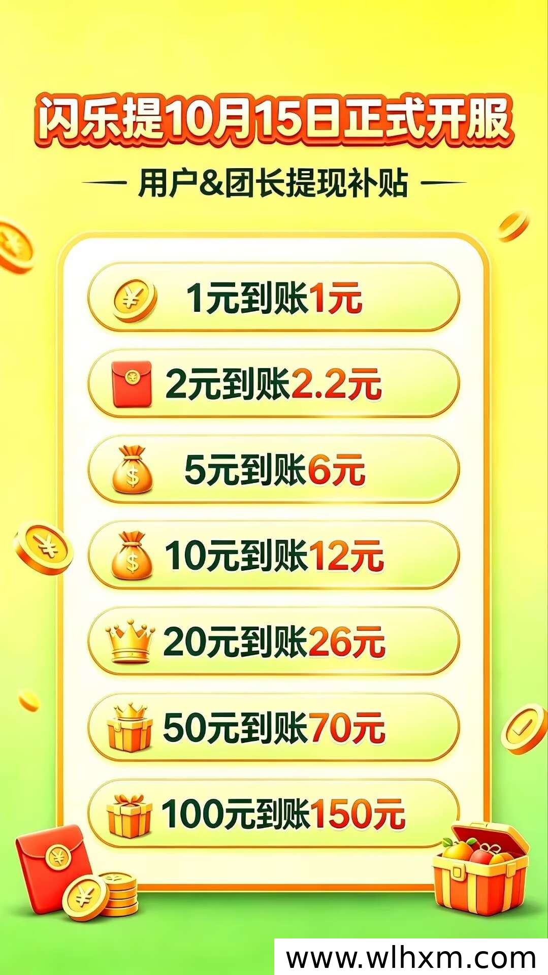 零成本看广告攒金币赚零花钱的轻量副业体验分享