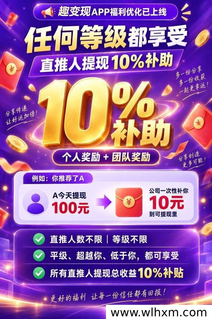 趣变现新品上线:零门槛看广告领红包的收益模式解析
