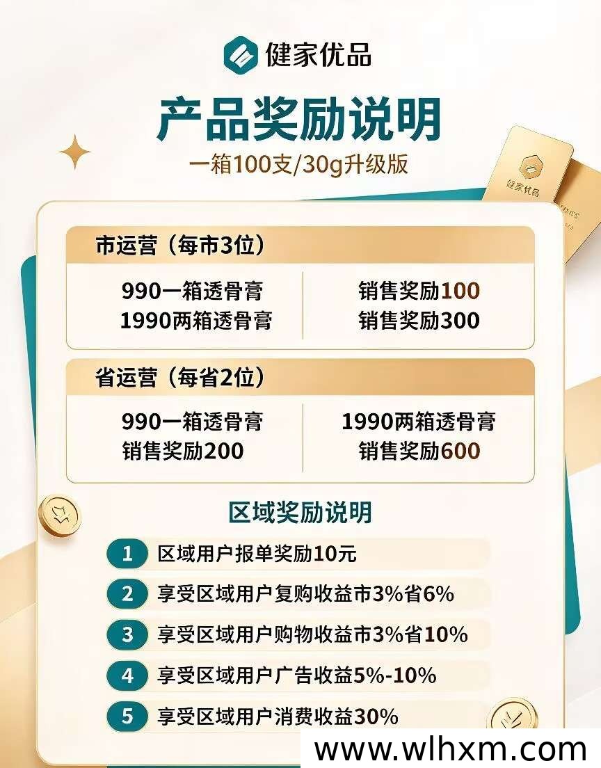 健家优品新模式上线:任务积分与推广收益玩法解析