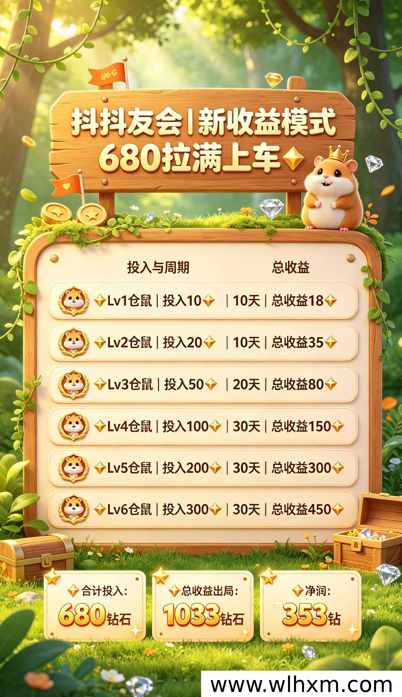抖友会签到收益与会员推荐机制解析