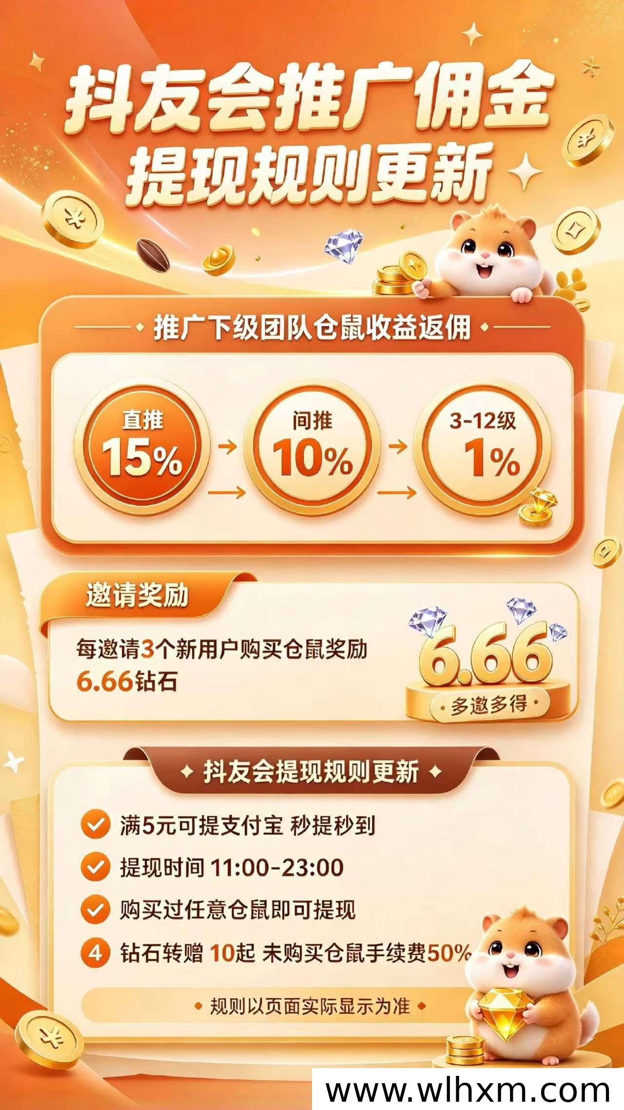 抖友会签到收益与会员推荐机制解析
