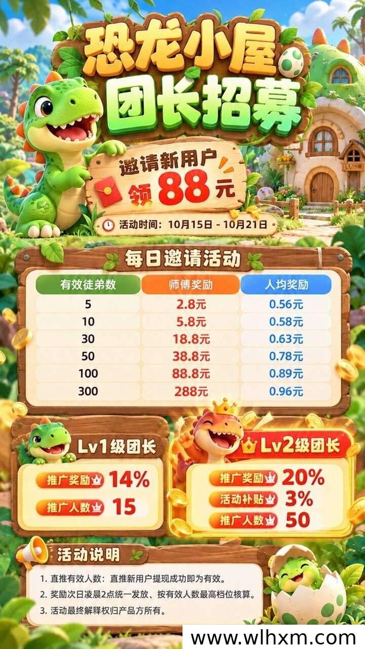 恐龙小屋休闲项目上线:趣味养成与收益玩法解析