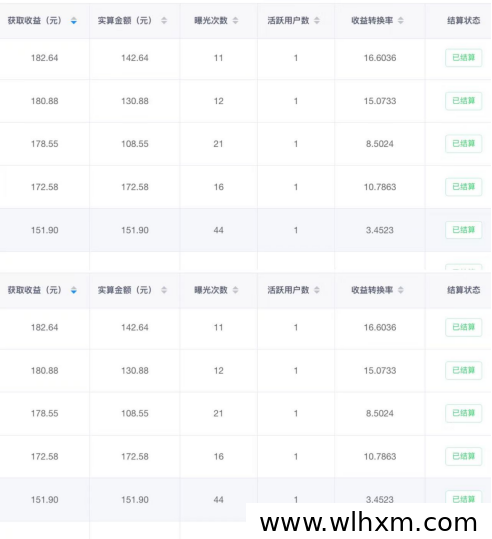小游戏广告任务副业模式解析:利用碎片时间获取额外收益