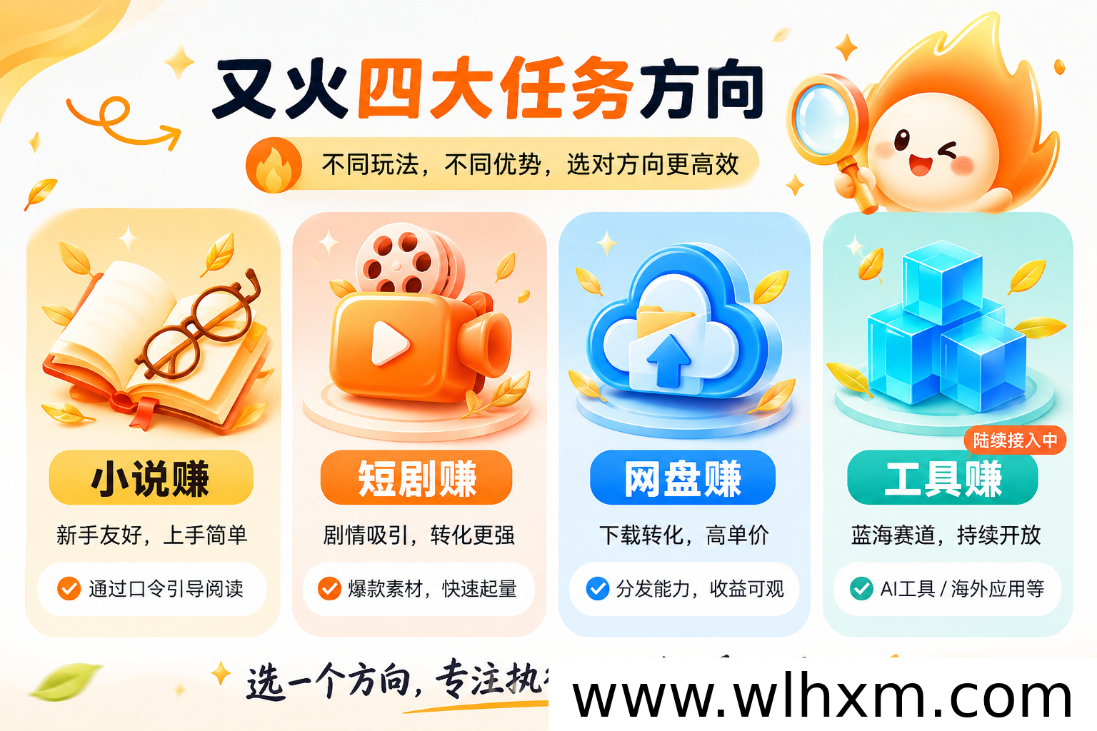 又火APP出海推广任务拆解:普通人也能上手的海外变现路径