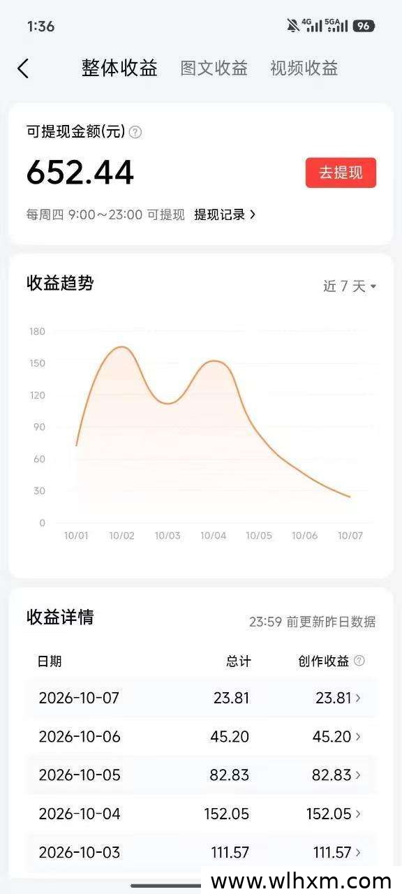 今日头条视频代运营合作模式解析:低门槛参与与收益分成机制
