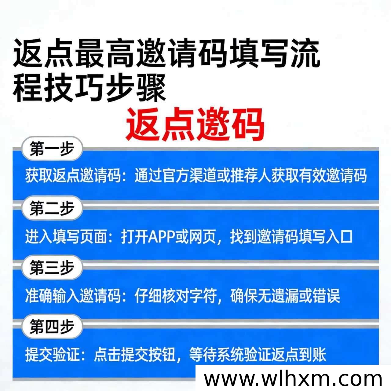 王牌智媒邀请码怎么填?从注册到提现的完整操作流程