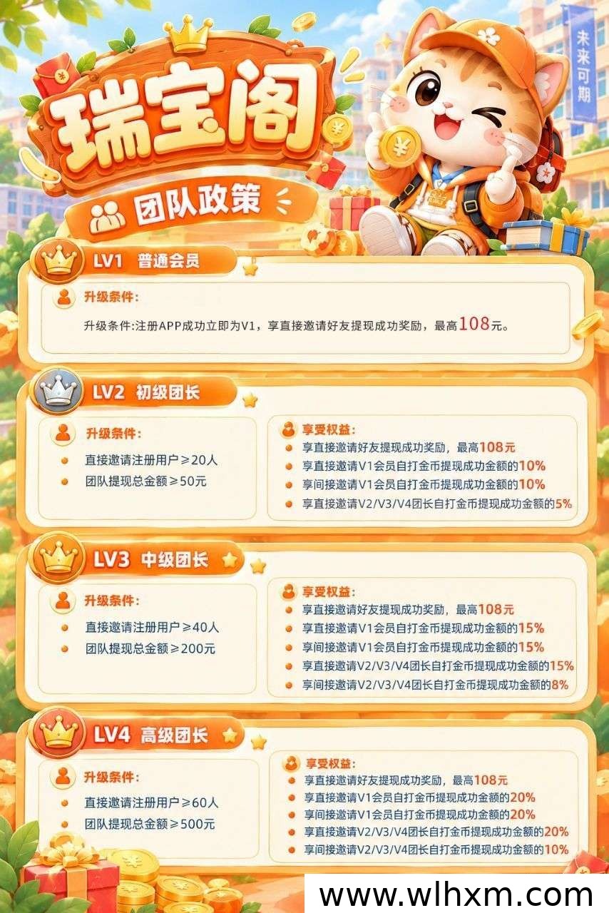 瑞宝阁广告任务平台玩法与提现补贴说明