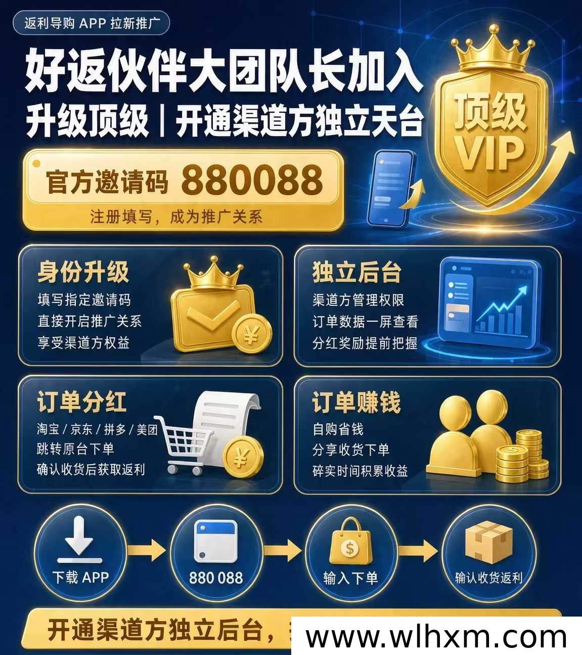 返利App实测对比:高返利平台选择与使用体验