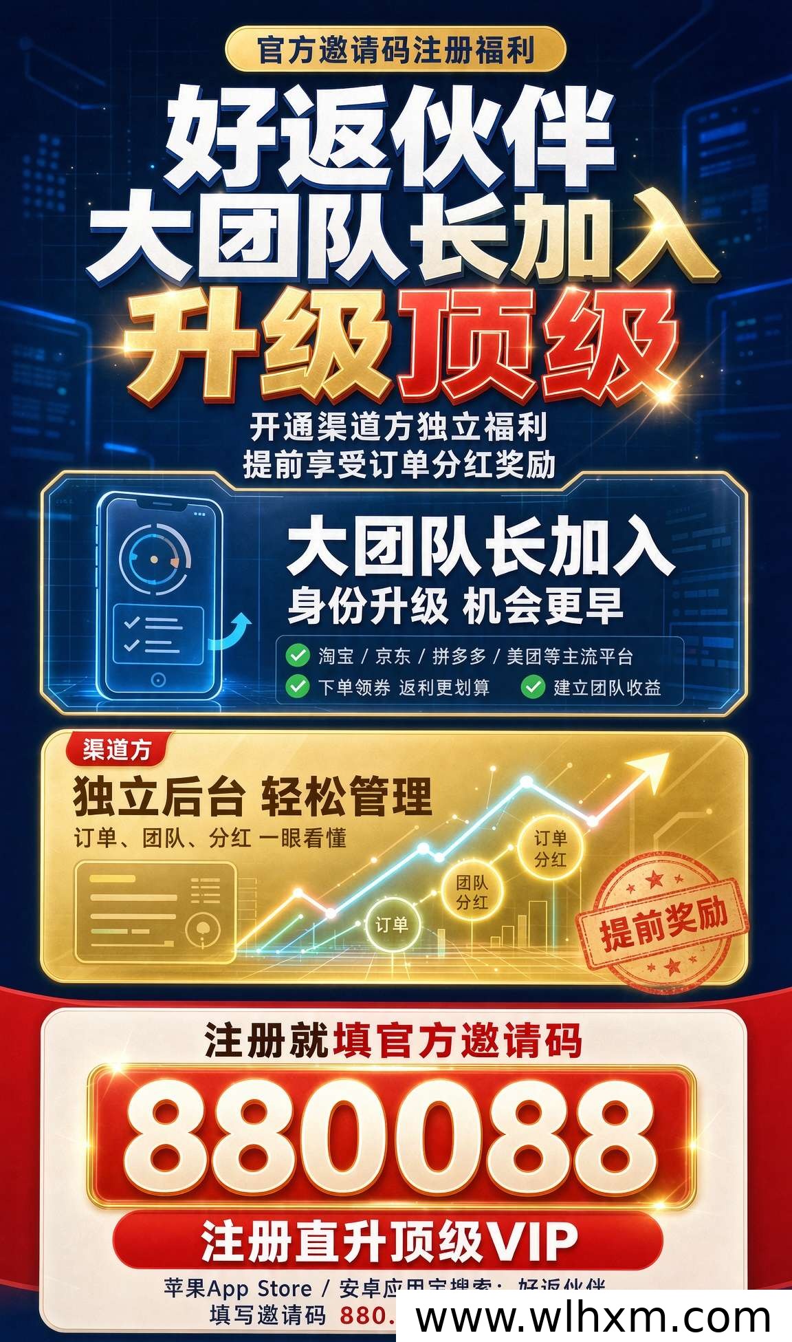 好返伙伴真实体验:日常消费返利到底靠不靠谱