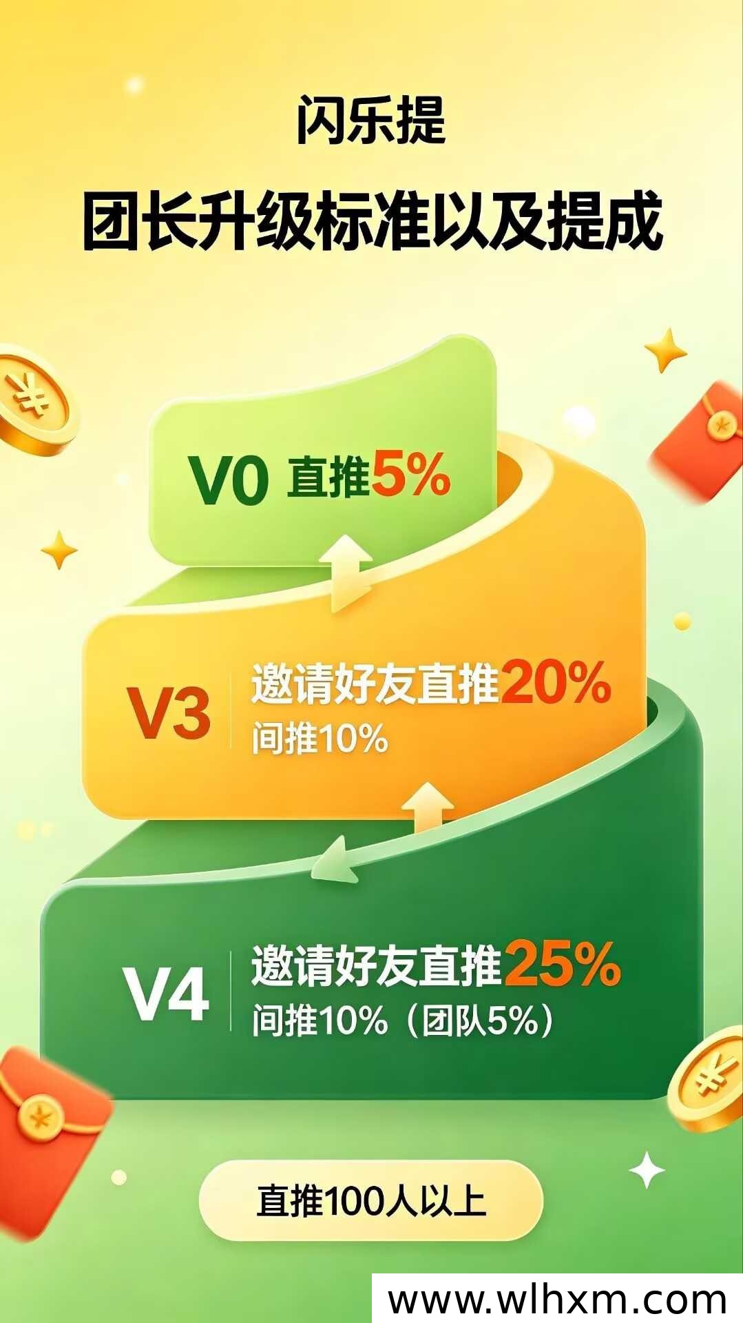 零成本看广告开宝箱赚金币,碎片时间也能攒零花钱