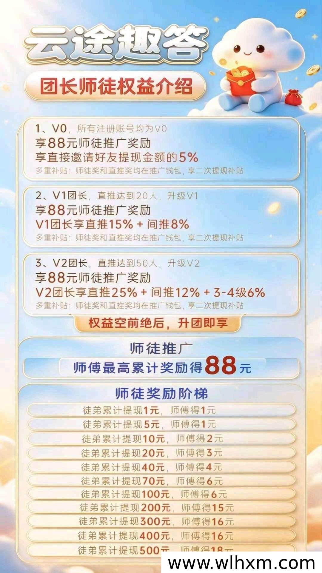 云途趣答新品上线:答题看广告赚收益的玩法解析