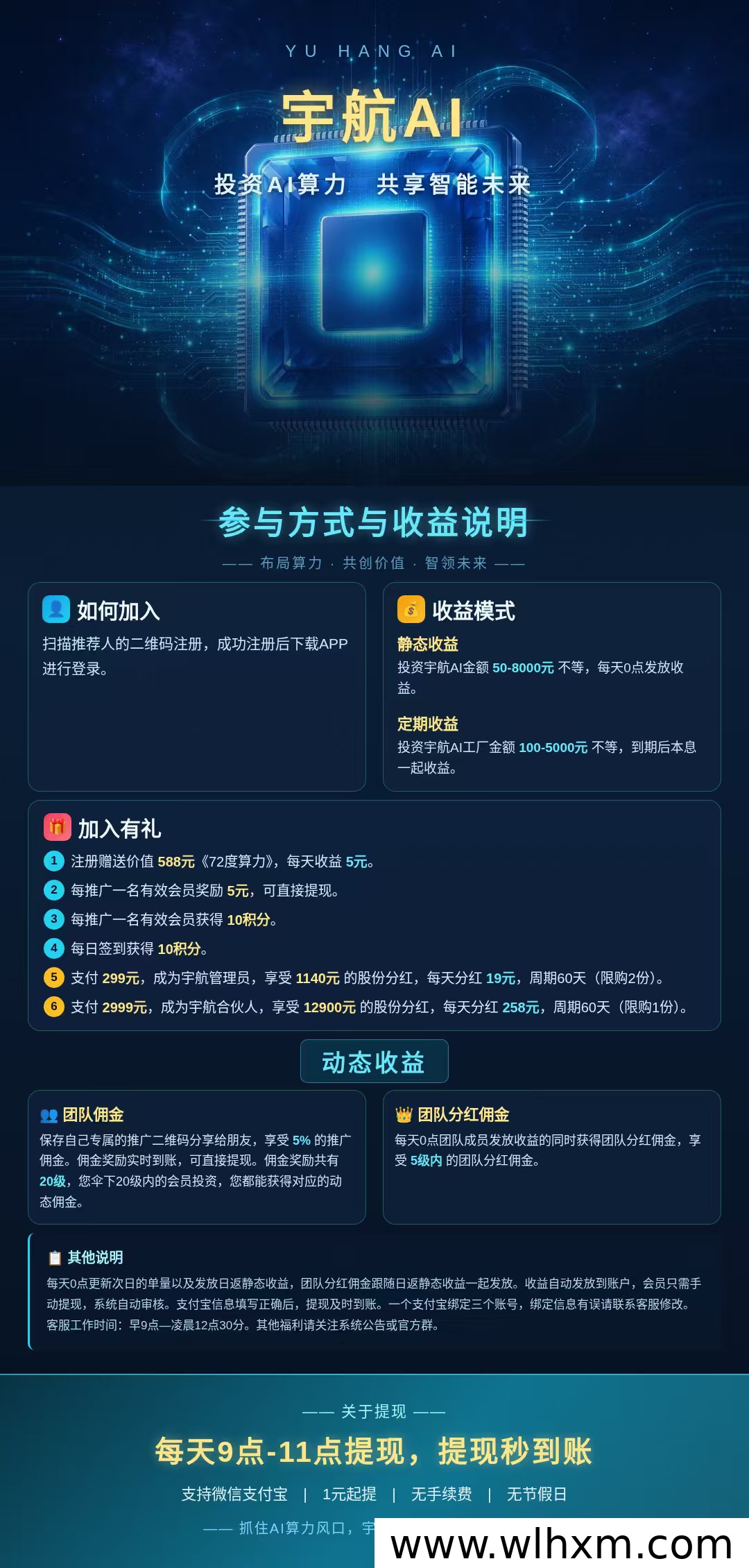 宇航AI签到收益模式解析:每日操作与推荐机制说明