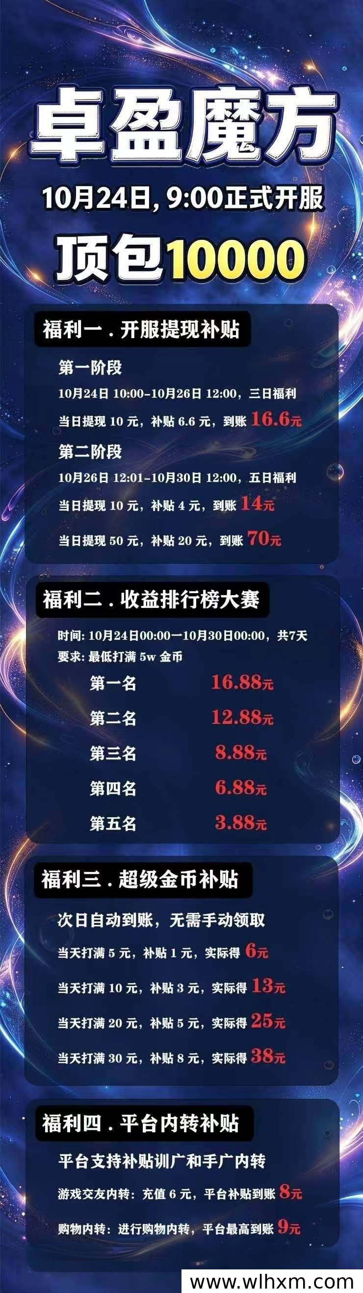 卓盈魔方新品上线:看广告赚金币,保底收益机制解析