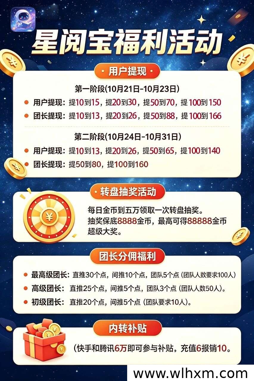 星阅宝挂机看广告赚金币玩法与提现说明