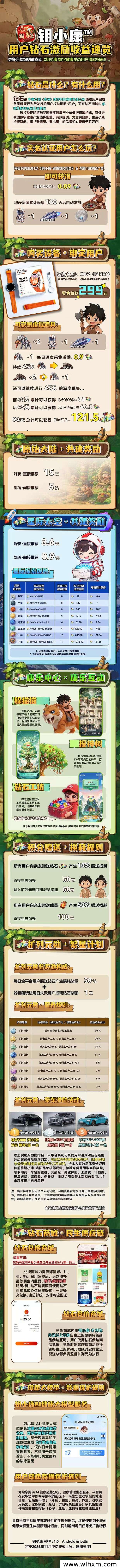 钥小康硬件积分模式启动招募首码