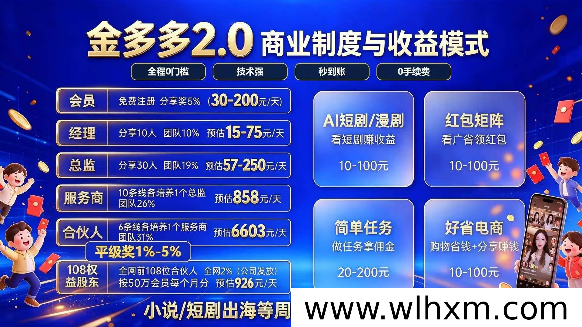 高佣联盟新板块上线:广告观看收益与团队锁定解析