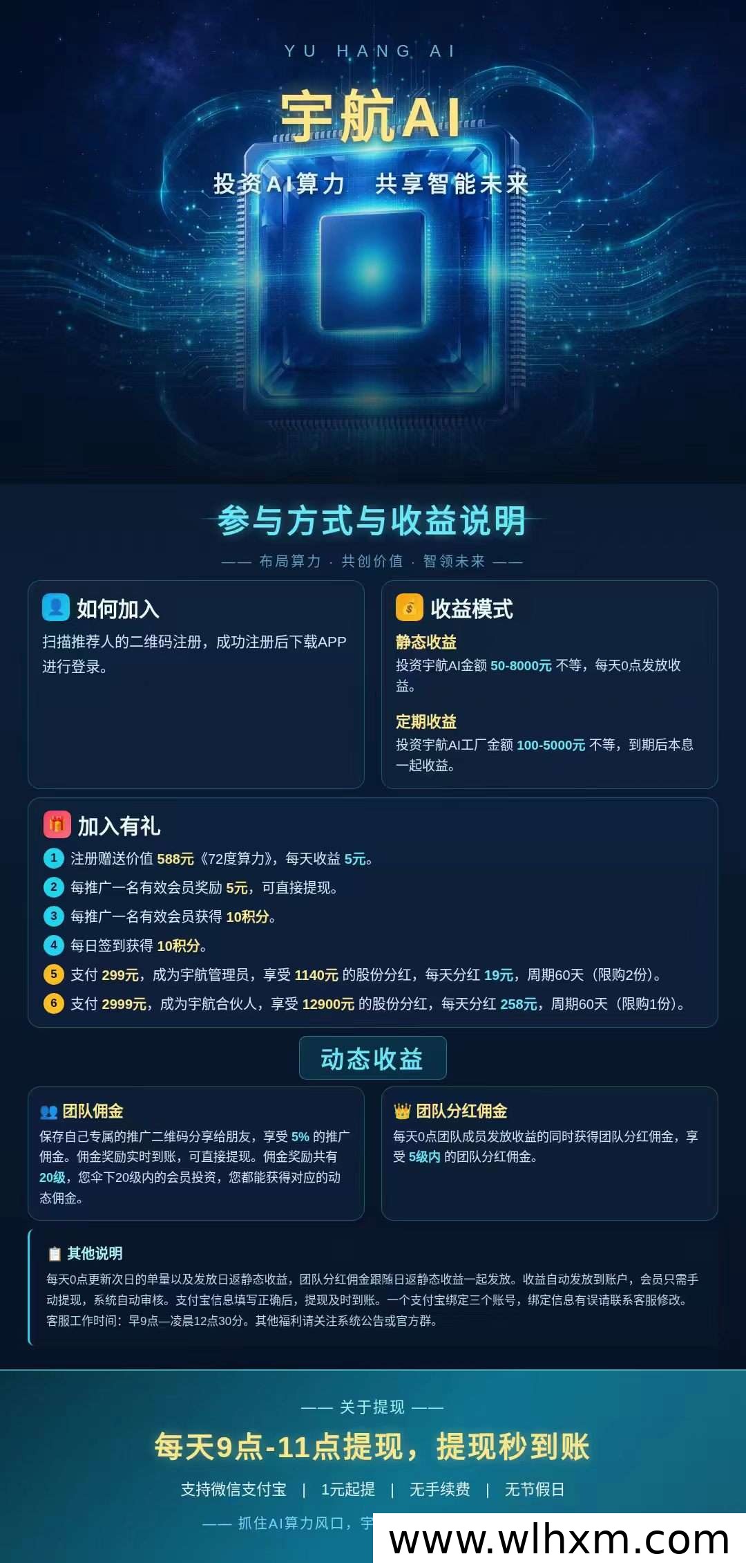 宇航AI签到收益玩法解析:每日操作与提现规则说明