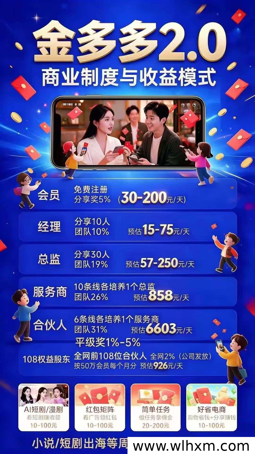 金多多2.0内测上线:融合红包、联盟与短剧的新玩法