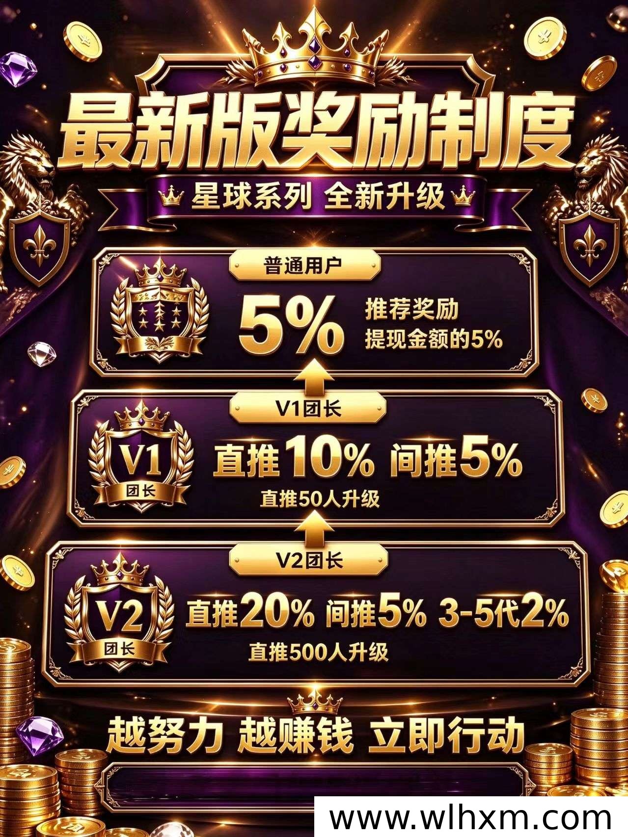 星球乐答双模式玩法解析:广告补贴与设备管理要点
