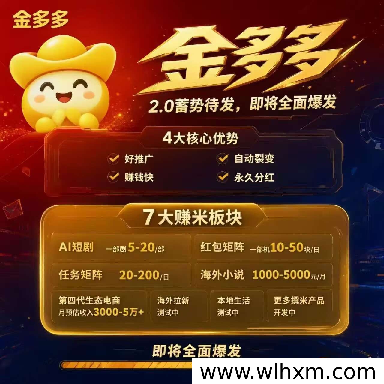 金多多2.0平台整合多元收益模式,内测阶段招募权益股东