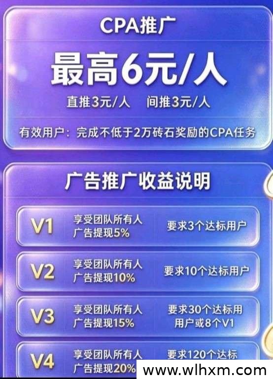 闲趣金来新品上线:多种任务玩法与广告补贴机制解析