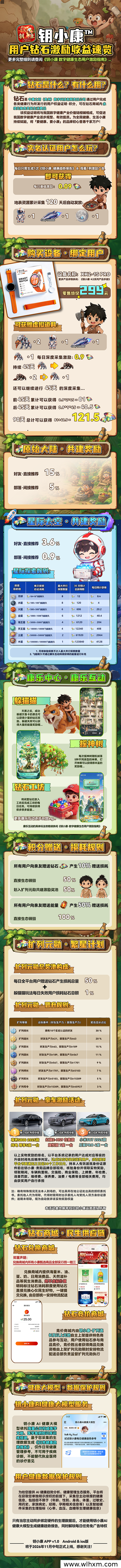 钥小康项目预热:国企背景与AI健康生态结合的新探索