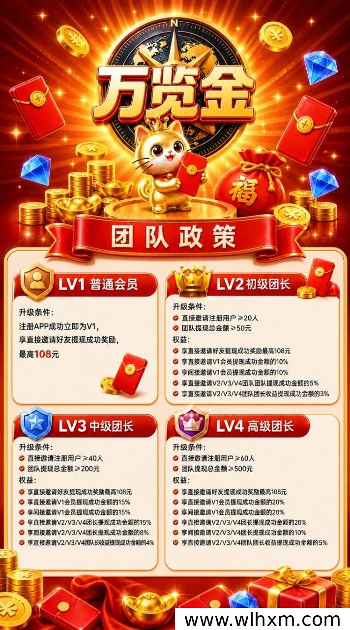 万览金看广告赚钱项目上线预告:提现补贴与团队扶持政策解析