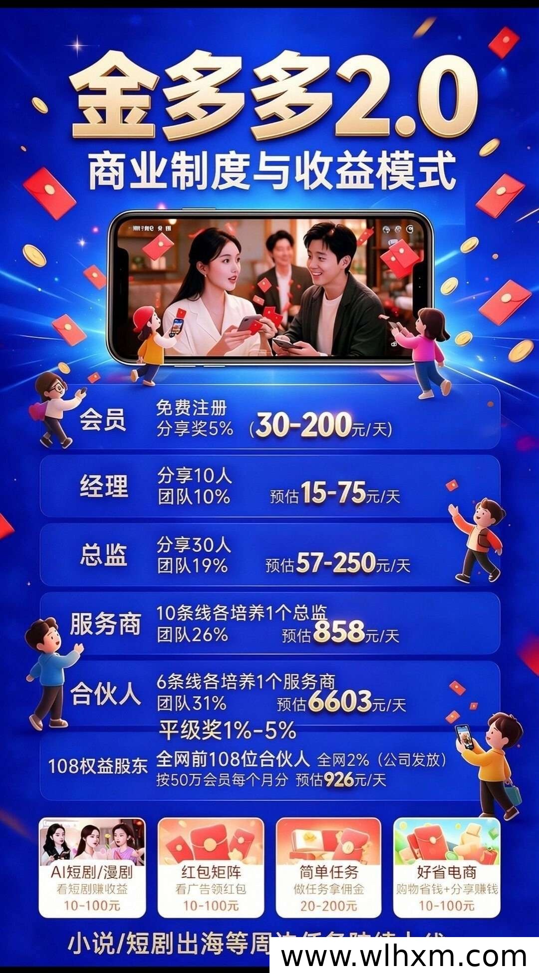 金多多2.0多元副业平台解析:广告短剧任务电商融合玩法