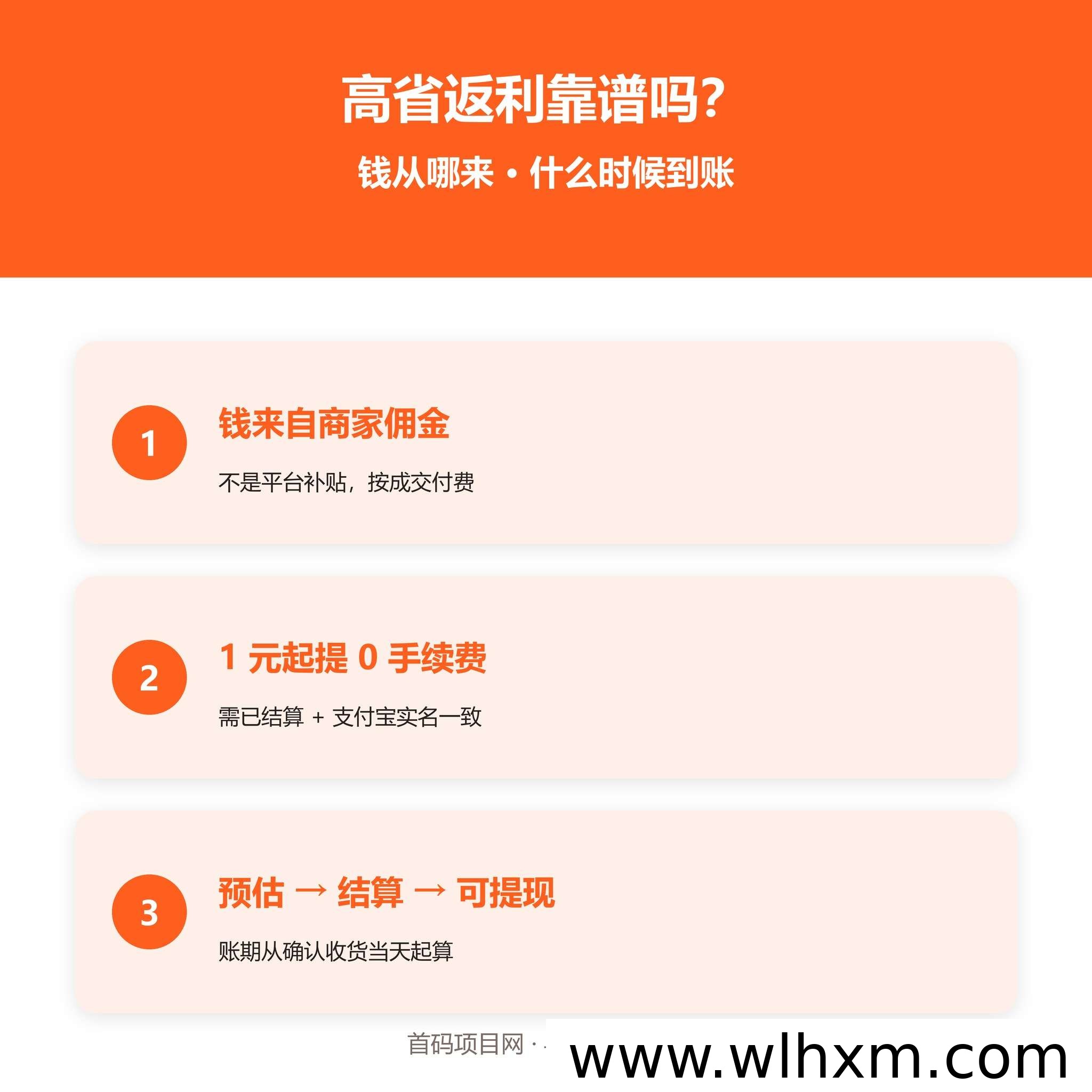 高省返利真实来源与到账规则全解析