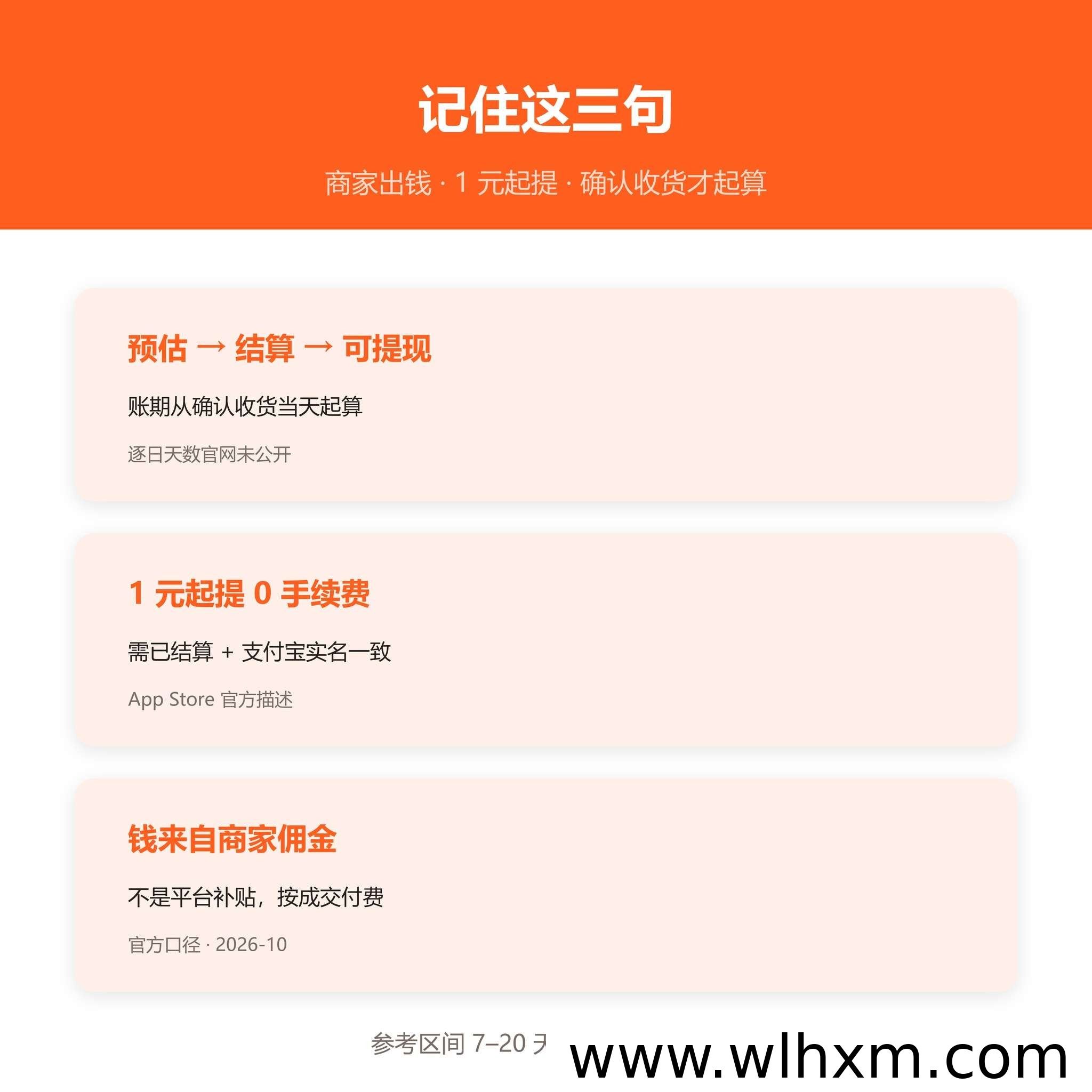 高省返利真实来源与到账规则全解析