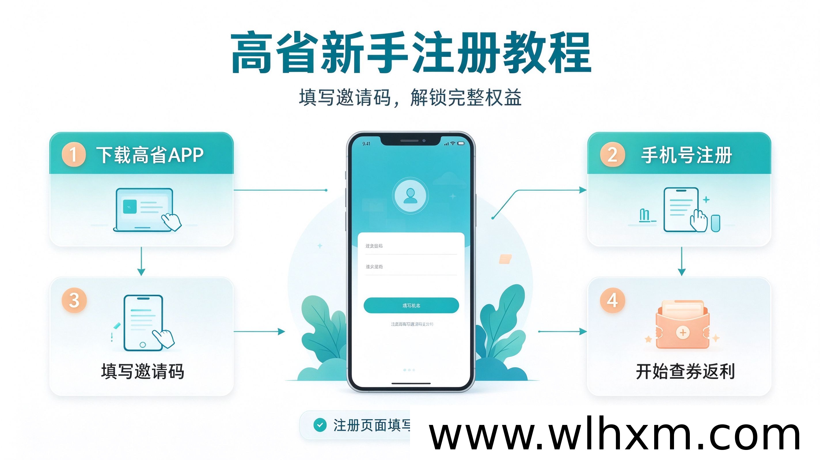 多款返利APP实测对比后,我为什么长期保留高省