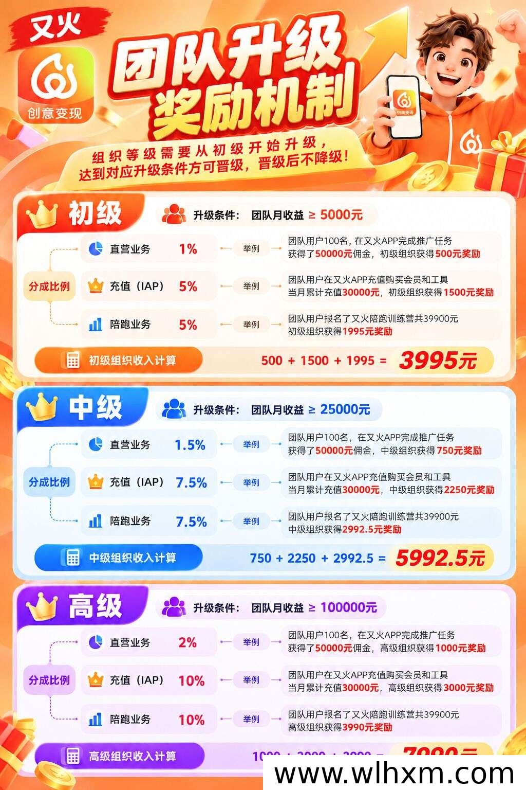 海外小说分销平台入驻指南:内容出海变现新路径