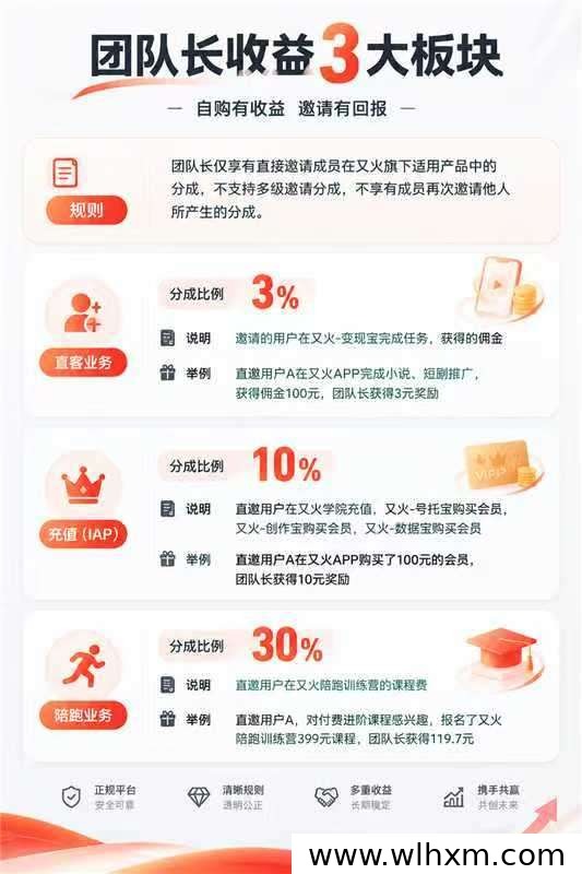 海外小说分销平台入驻指南:内容出海变现新路径