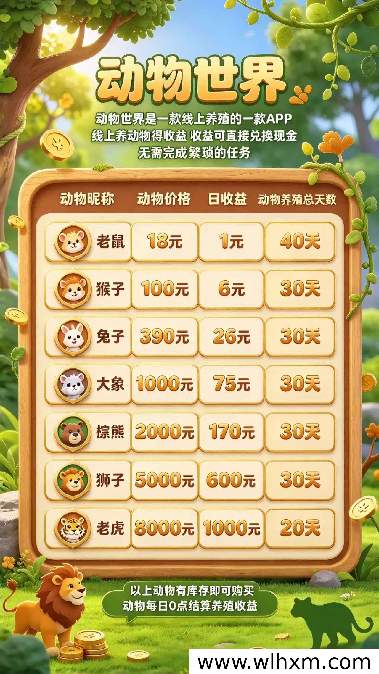 动物世界新项目上线:签到领收益,会员与推广奖励解析