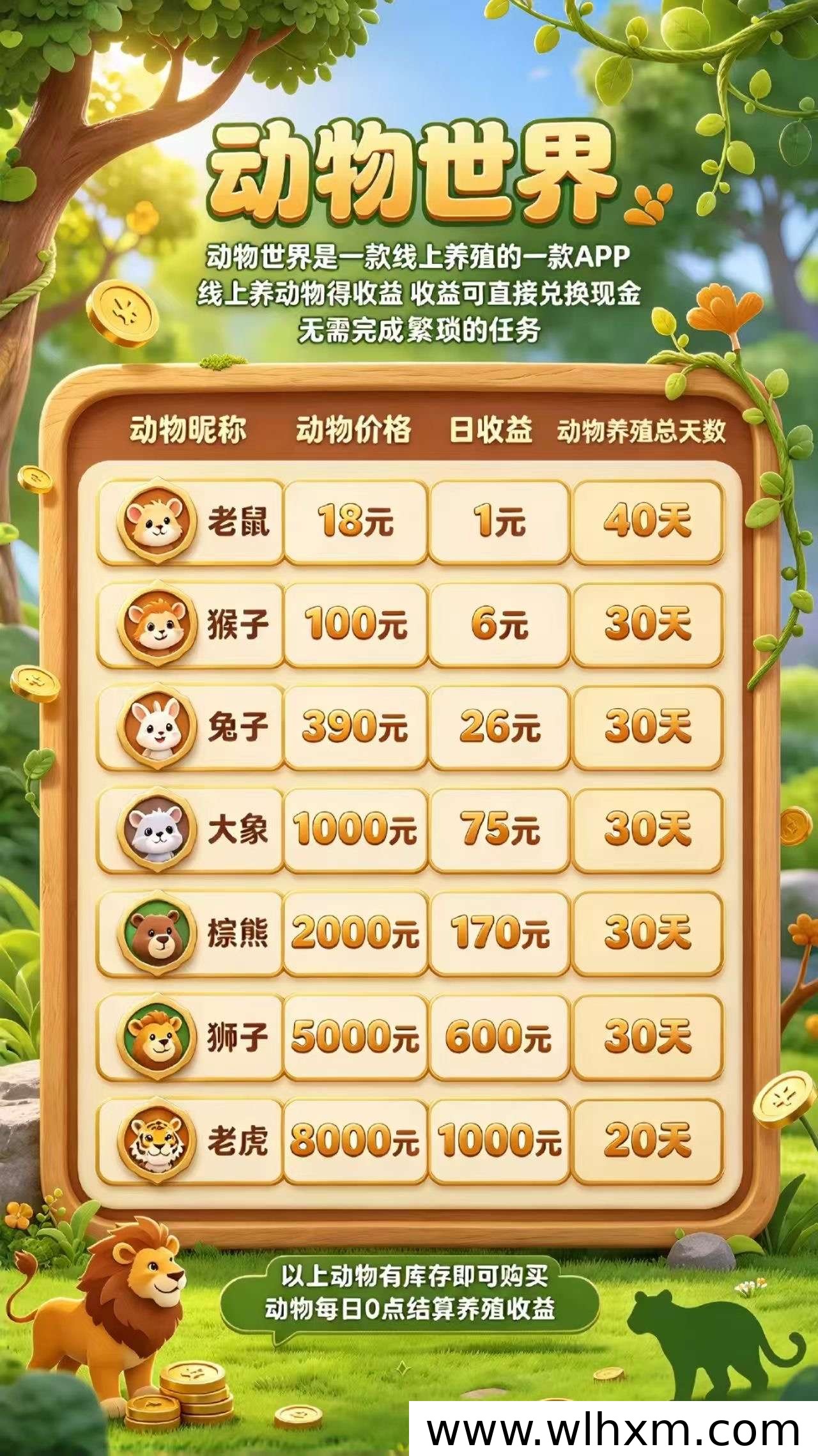 动物世界签到收益模式解析:每日签到与推广奖励说明