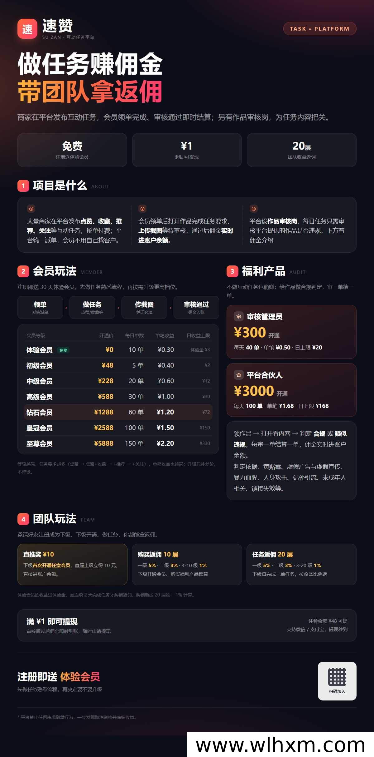新版任务平台体验:注册即得会员,完成任务可获收益