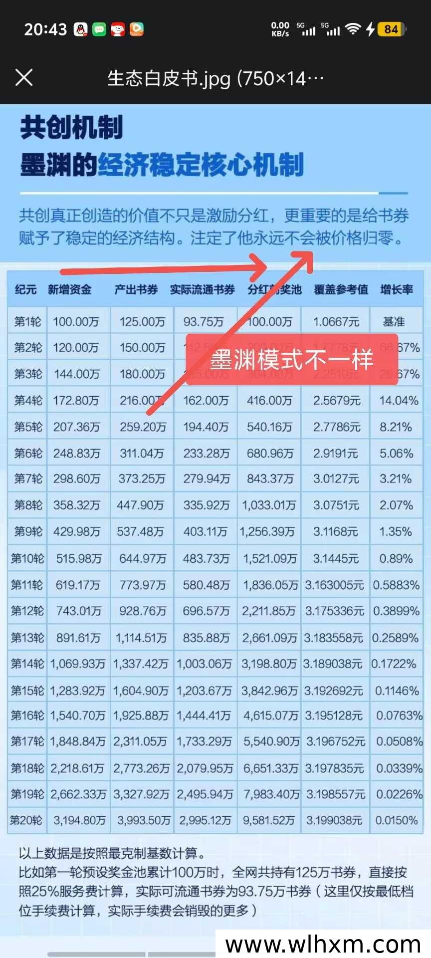 墨渊AI卷轴加速模式解析:青岛团队打造零撸加现金新玩法
