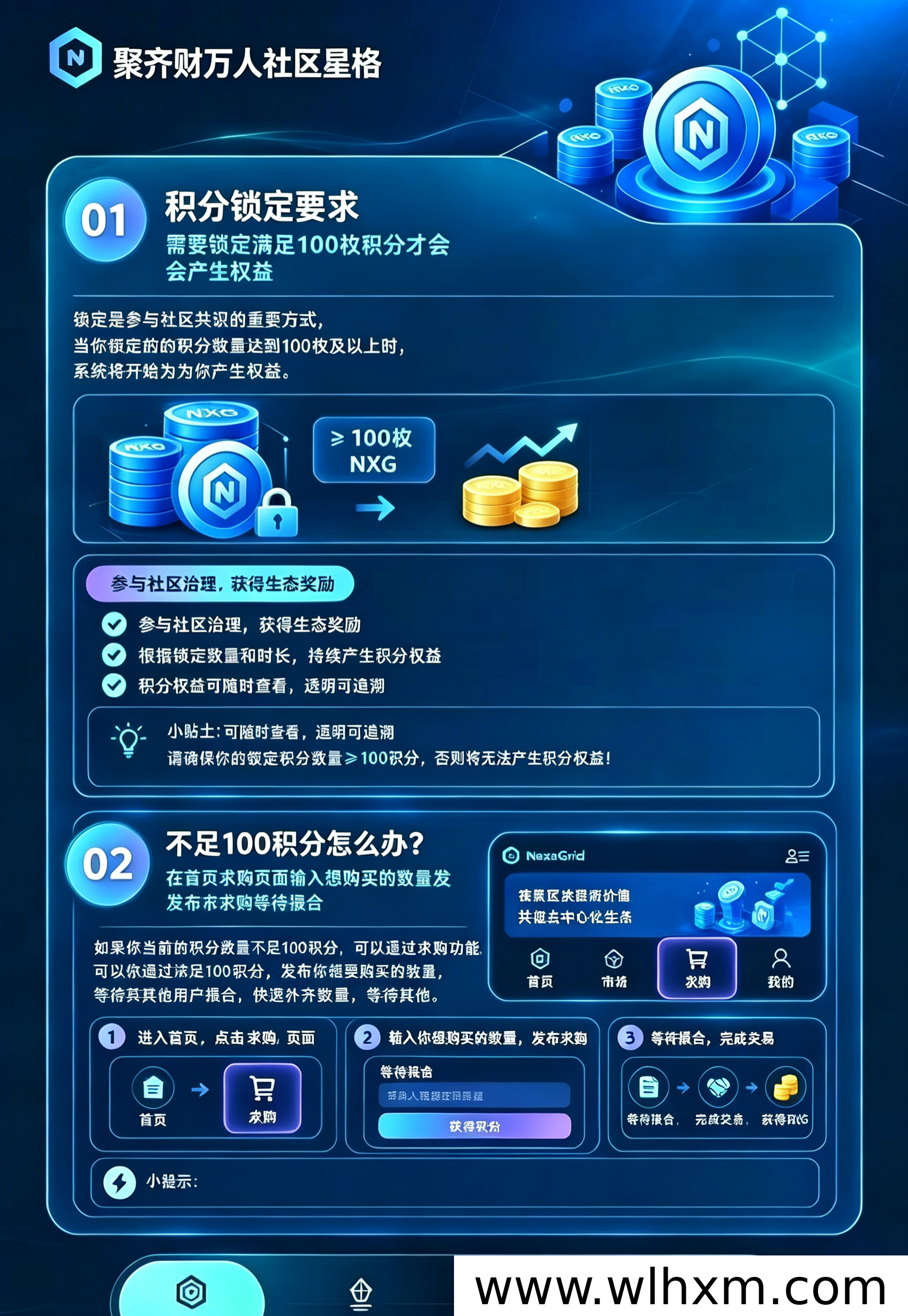 聚齐财万人社区星格积分体系解析:共建共创机制与会员成长路径